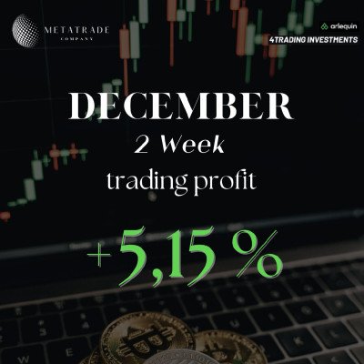 Licenta de investiţii Profile Picture